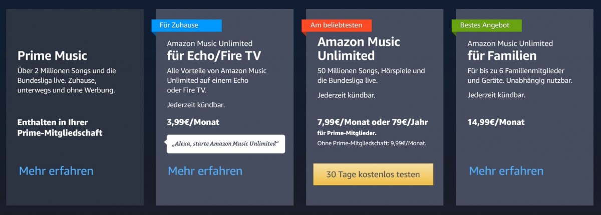 Amazon Music Unlimited Im Test Vs. Prime Music - Weltklassejungs-Blog